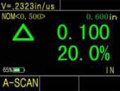 (A-SCAN) spessimetro ultrasonico di corrosione di forma d'onda di colore