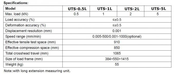 Macchina universale affidabile stabile ISO7500 della prova di resistenza alla compressione della macchina di prova di trazione di controllo di computer della primavera