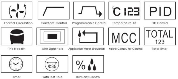 Temperatura costante della camera di prova ambientale programmabile per prova di umidità